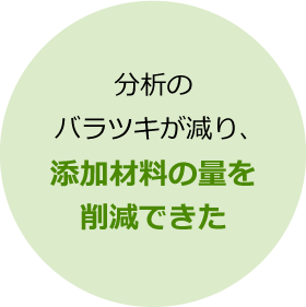 分析のバラツキが減り、添加材料の量を削減できた