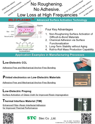 Key Features of MILD-PLASMA Technology