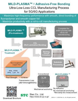 Application Example: Adhesive-Free Bonding in the CCL Manufacturing Process